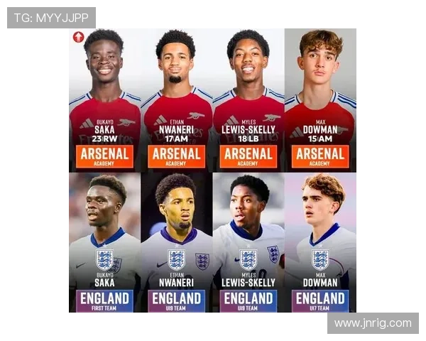 足球新星风云榜：崭露头角的年轻球员表现值得关注