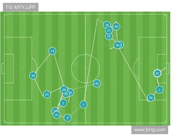 罗德里：高位控球下出球枢纽+节奏控制的极致体现