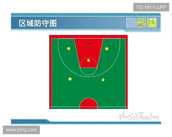 篮球防守站位规则深度解析：如何确立合法防守位置