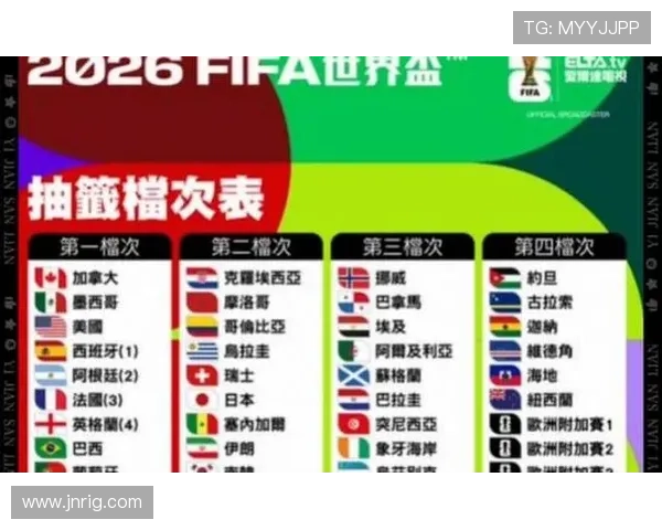 2026世界杯三国联合举办对球迷有什么影响 2026世界杯三国联合举办对球迷有什么影响